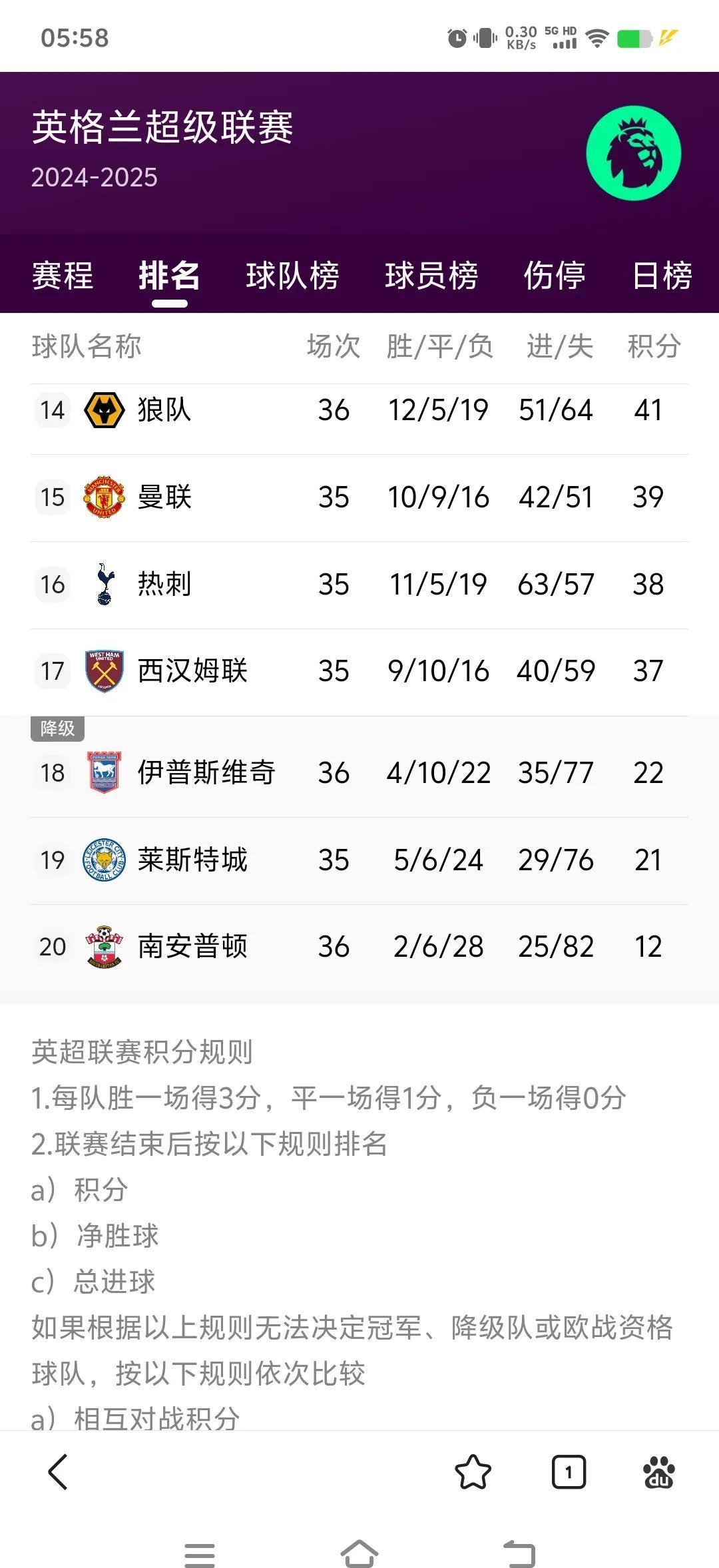 包含里程碑夜！曼城状态回暖，法甲今晚刷纪录，气氛紧张，控场能力成焦点的词条
