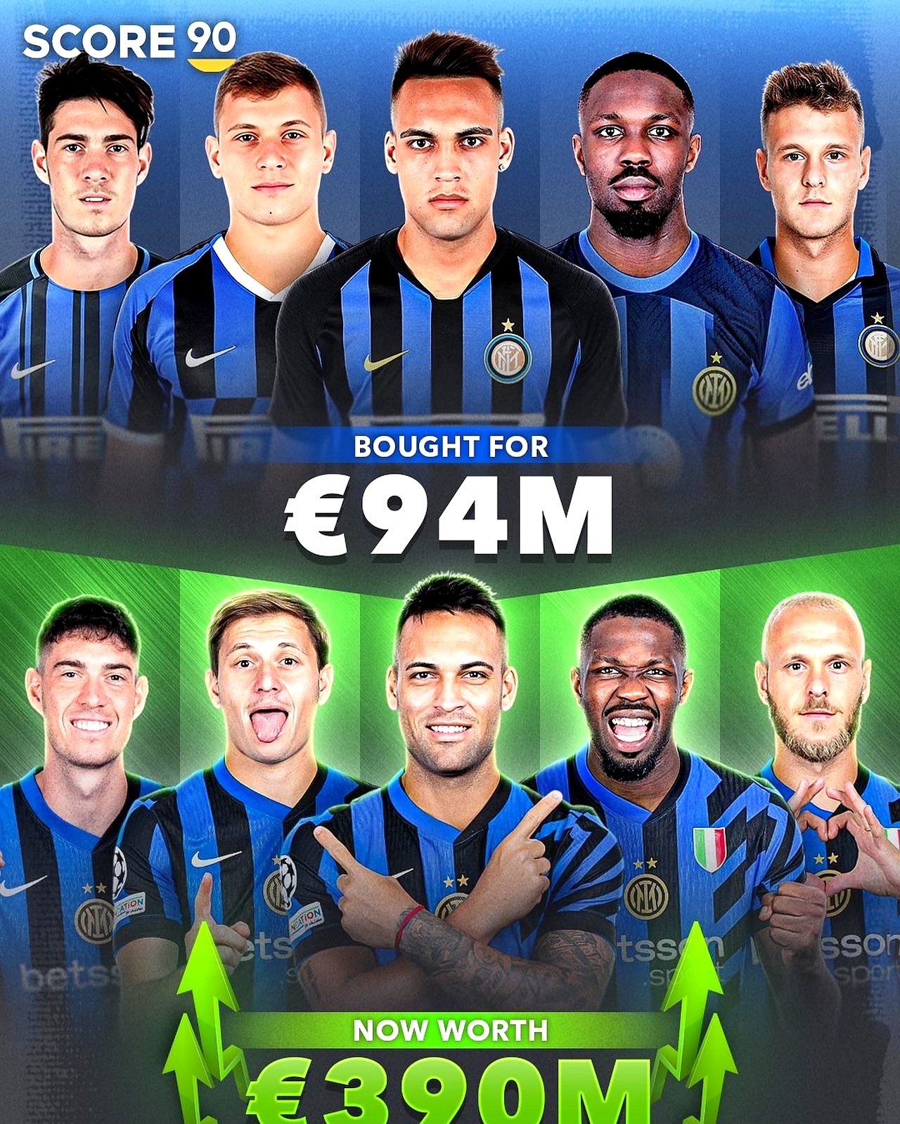 九游游戏-包含英超倒计时，国际米兰转会期绝杀压哨，细节引发关注，震撼外界，数据趋势出现新变化的词条